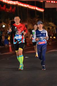 BIB: 
                            <button type="button" onclick="openModal(24344718)" class="btn btn-primary btn-sm float-right btn-popup" data-toggle="modal" data-target=".modal-high-quality">
                        <i class="fas fa-shopping-cart"></i> Add to Cart
                    </button>
                                            <button type="button" onclick="isThisMe(24344718, true)" class="btn btn-success btn-sm float-right btn-popup btn-isme hidden" data-toggle="tooltip" data-placement="bottom" title="นี่คือรูปของคุณใช่ไหม คลิกที่นี่เพื่อเอาเข้าอัลบั้ม">
                        <i class="fas fa-plus"></i> Add to album
                    </button>
                    <button type="button" onclick="isThisMe(24344718, false)" class="btn btn-warning btn-sm float-right btn-popup btn-isnotme hidden">
                        <i class="fas fa-ban"></i> Remove from album
                    </button>